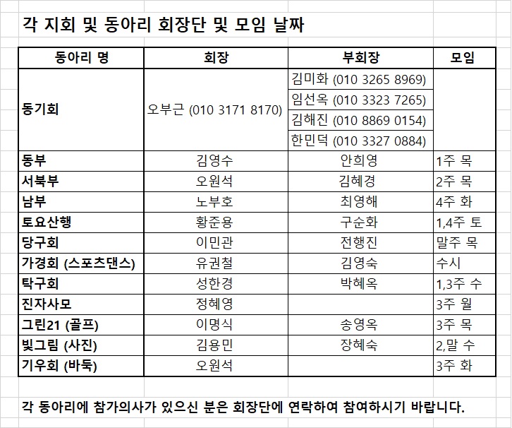 동아리 회장단 명단 최신.jpg